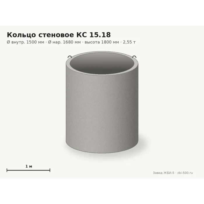 Кольцо стеновое КС 15.18
