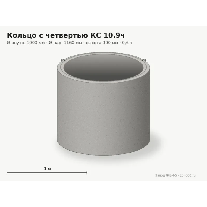 Кольцо с четвертью КС 10.9ч