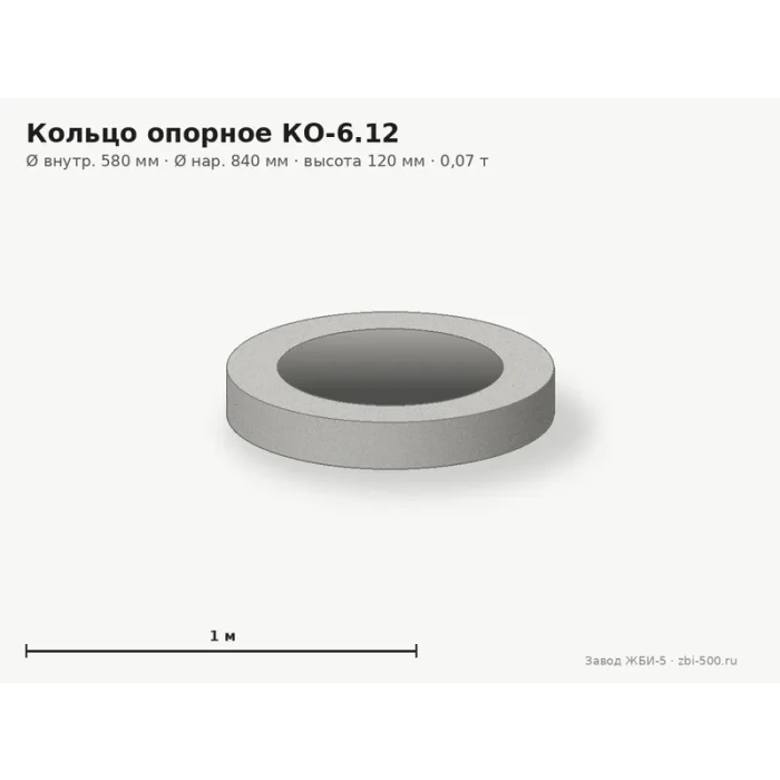 Кольцо опорное КО-6.12
