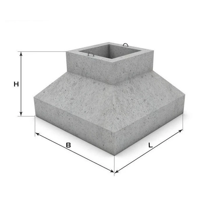 Фундаментный блок Ф 5-10