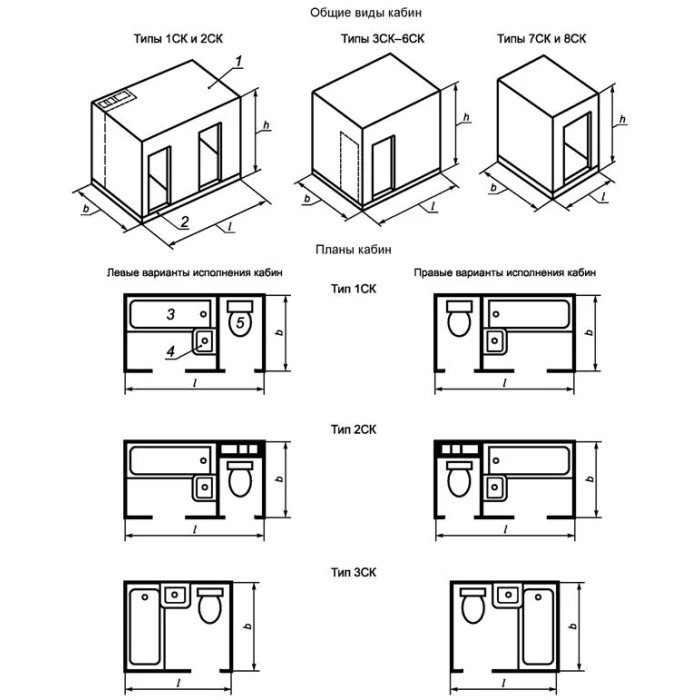 Кабина санитарно-техническая 5СК 25