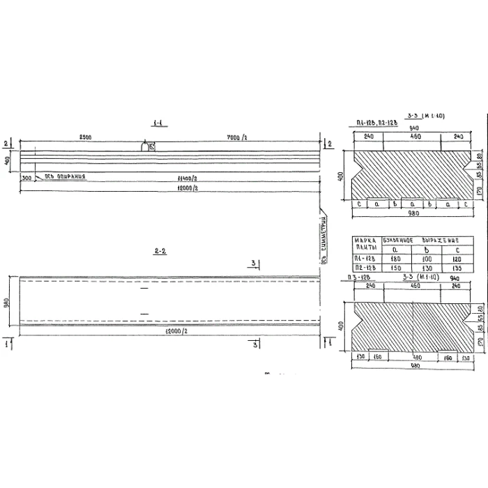Плиты пролетного строения п 18-22